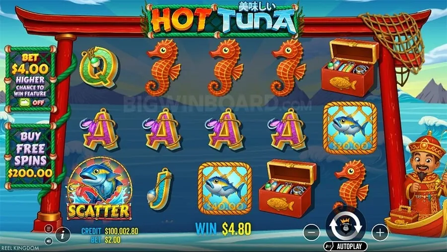 Top Slots Strategy